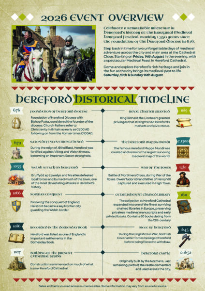 A4 MEDIEVAL FESTIVAL Hereford Histoty Timeline