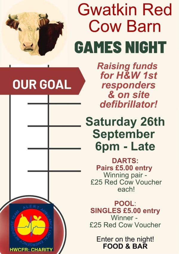 Gamesnight Gwatkin